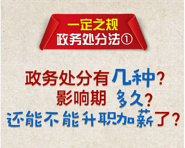 一定之规·政务处分法 政务处分有几种？影响期是多久？