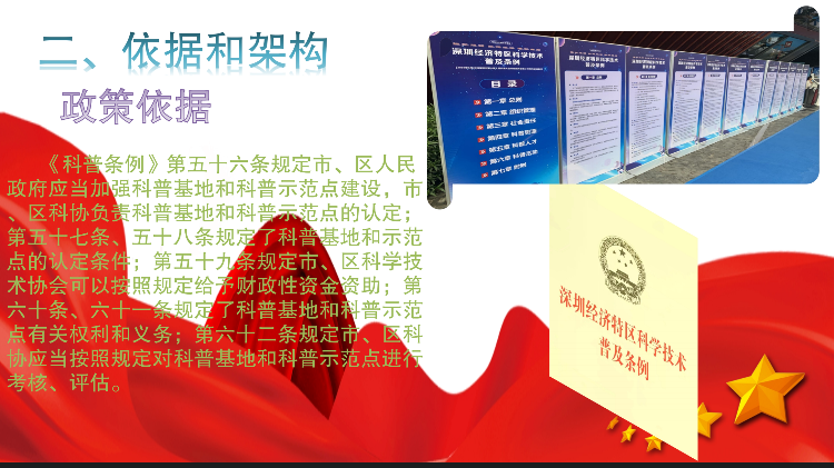 关于《深圳市龙岗区科普教育基地认定与管理办法》的政策解读_04.png