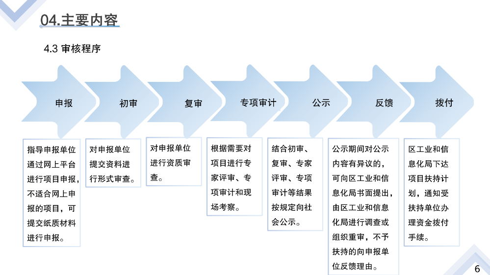 《深圳市龙岗区工业和信息化产业发展专项资金管理办法》政策解读_12.png