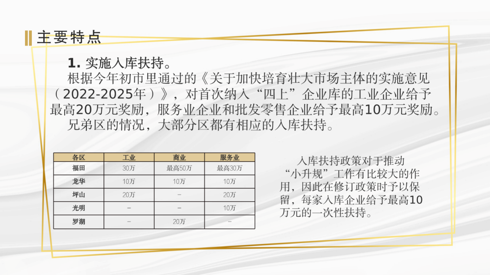 龙岗区工业和信息化局关于《深圳市龙岗区工业和信息化产业发展专项资金关于支持商贸和服务业发展实施细则》的政策解读(汇总0915)_05.png