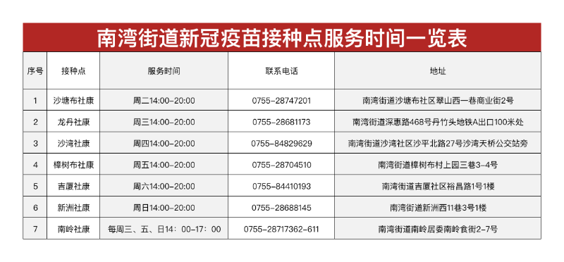 已编辑图片