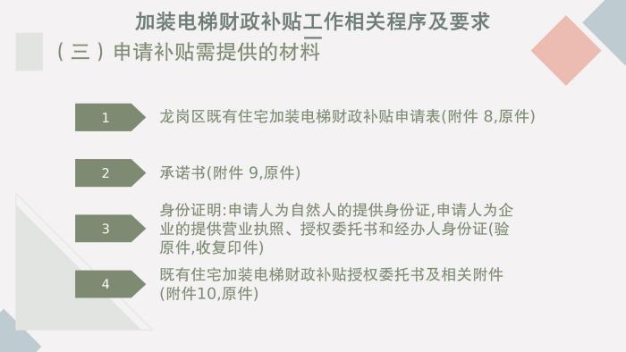 关于《吉华街道既有住宅电梯加装和财政补贴工作实施方案》的政策解读_27.jpg