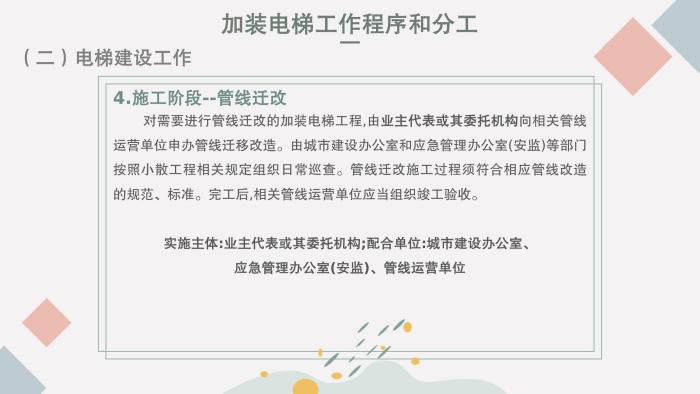 关于《吉华街道既有住宅电梯加装和财政补贴工作实施方案》的政策解读_19.jpg
