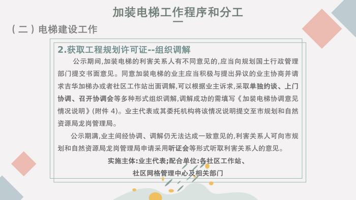 关于《吉华街道既有住宅电梯加装和财政补贴工作实施方案》的政策解读_16.jpg