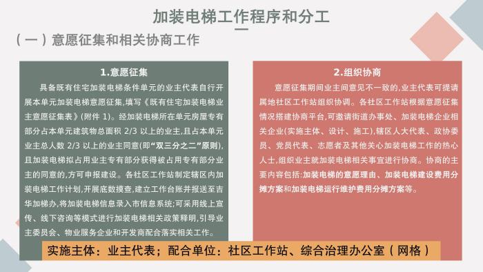 关于《吉华街道既有住宅电梯加装和财政补贴工作实施方案》的政策解读_13.jpg