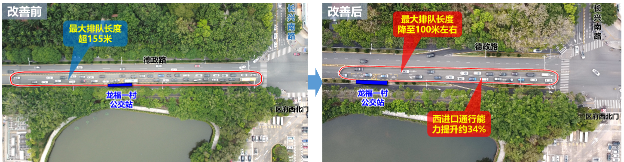 德政路完成交通综治，通行效能有效提升.png