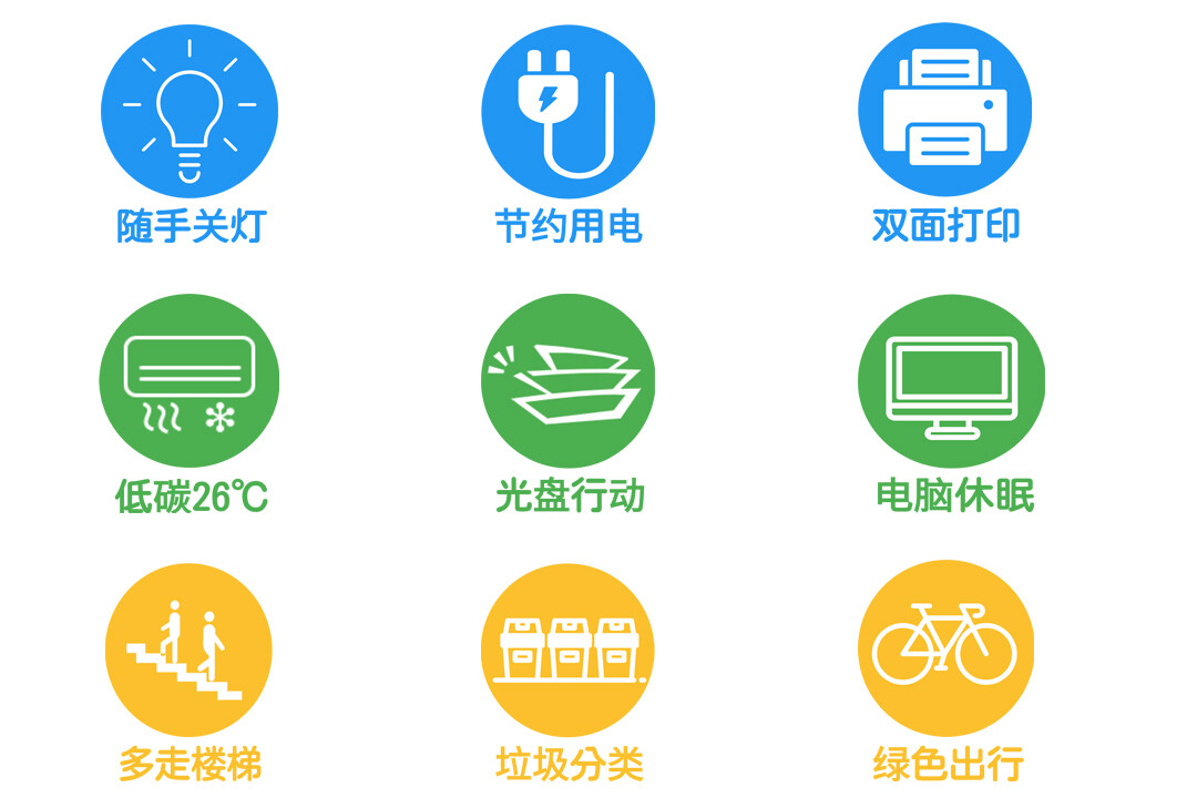 三,您对节能知识知多少?值此节能宣传周之际,线上答题同步上线啦!