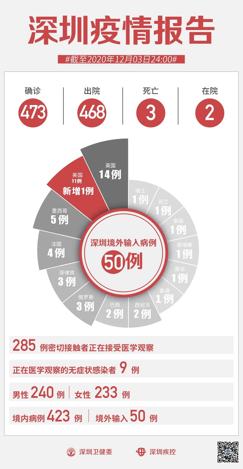 微信图片_20201204092704.jpg