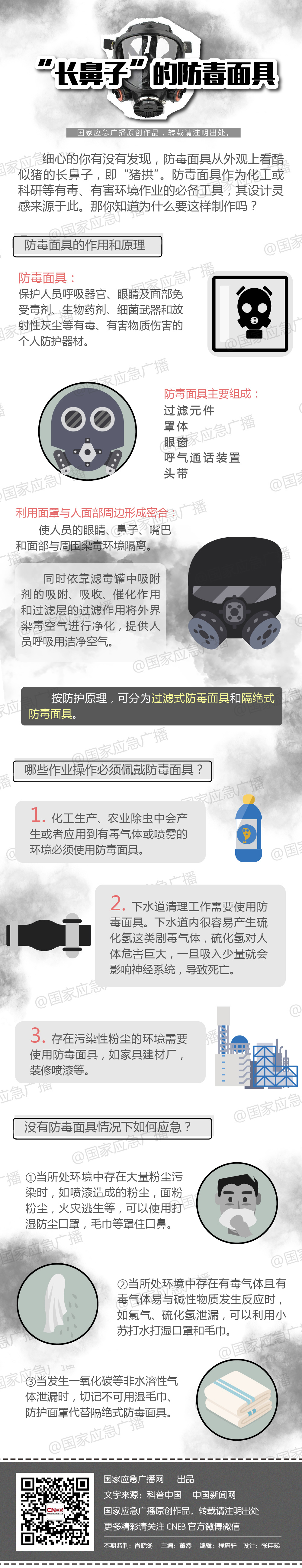 “长鼻子”的防毒面具.jpg