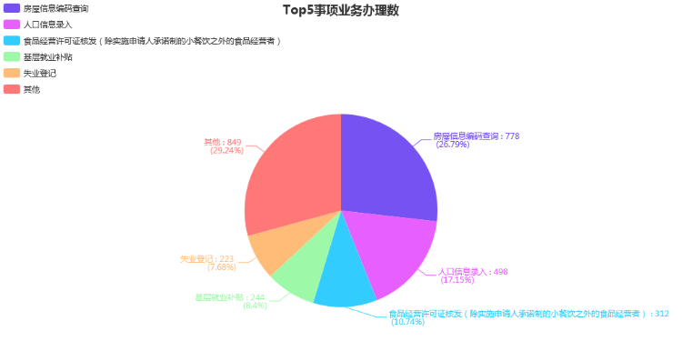 5月.png