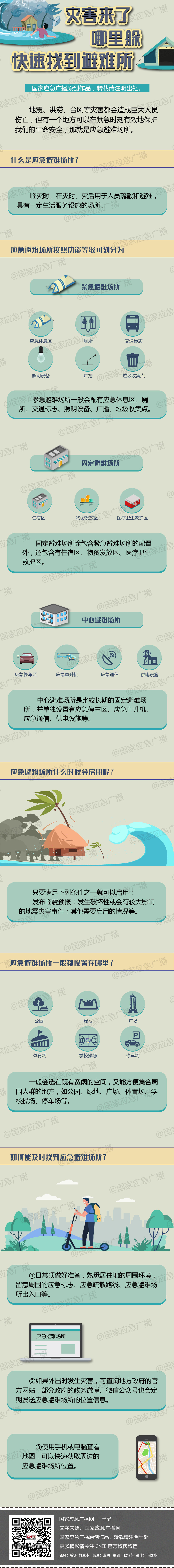 灾害来了哪里躲 快速找到避难所.jpg