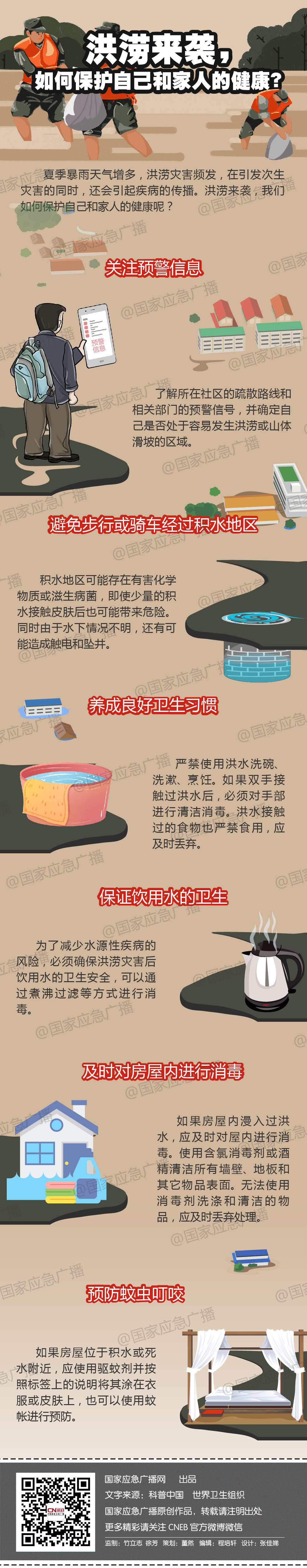洪涝来袭，如何保护自己和家人的健康？.jpg