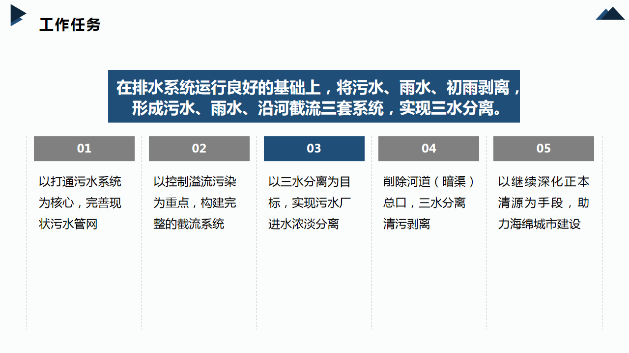 幻灯片8.png