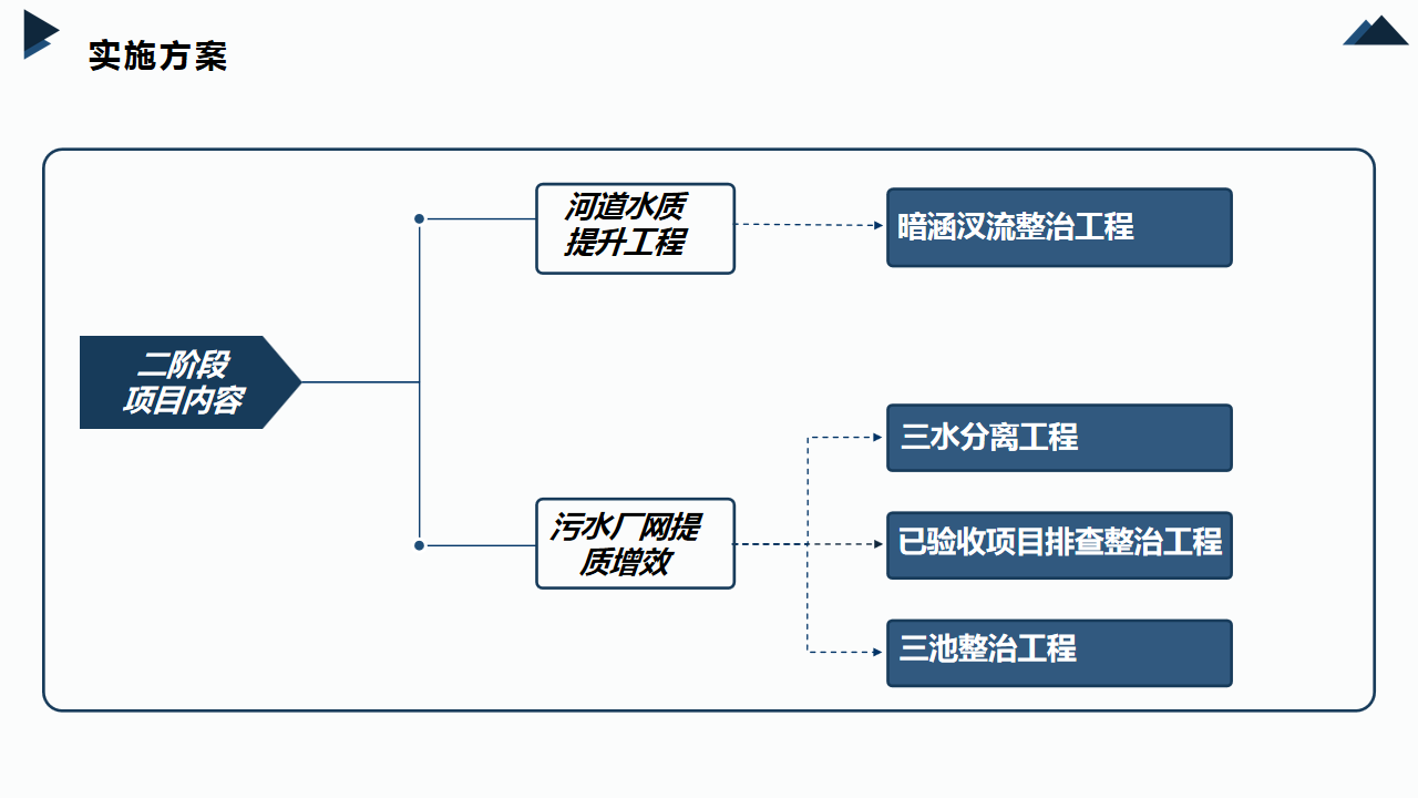 幻灯片11.png