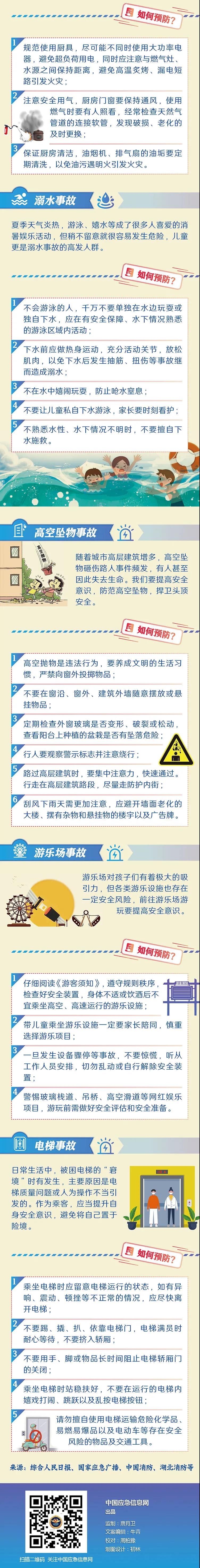 图说：身边的安全隐患，这样预防与避免2.jpg
