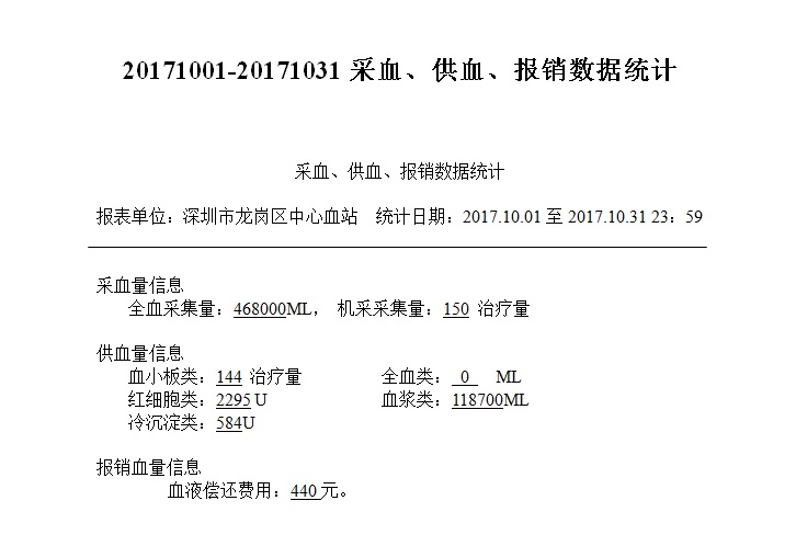 20171001-20171031采血、供血、报销数据统计