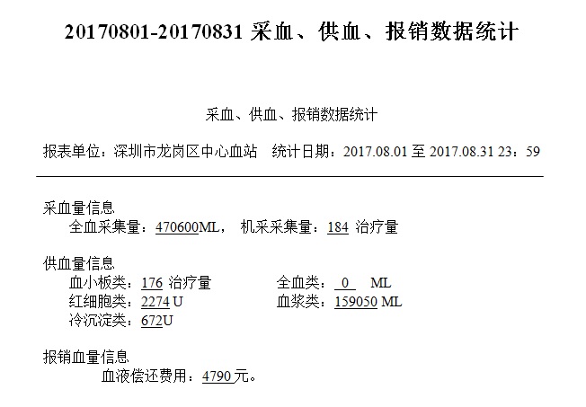 20170801-20170831采血、供血、报销数据统计