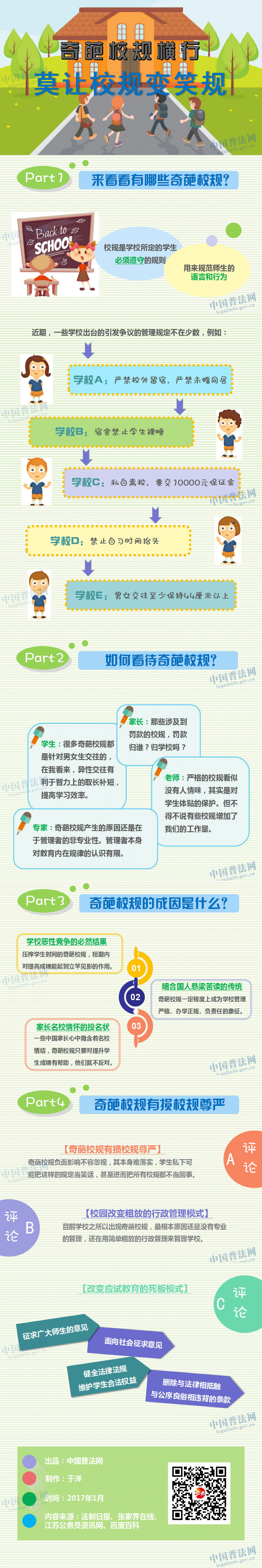 奇葩校规横行  莫让校规变笑规