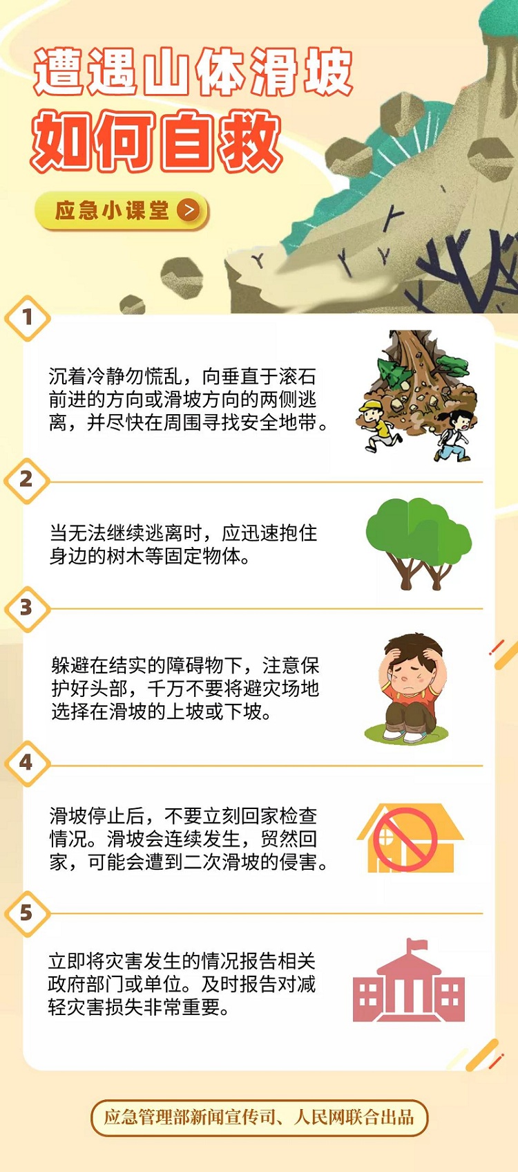 遭遇山体滑坡如何自救？-新闻宣传司、人民网.jpg