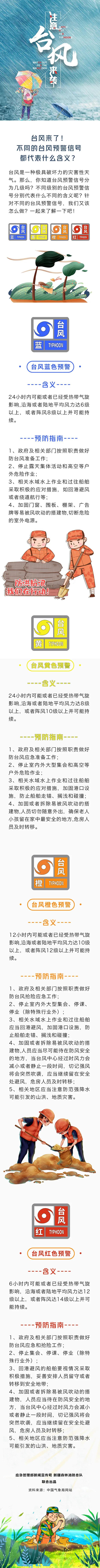 台风预警信号，这些请牢记-国家应急管理部.jpg