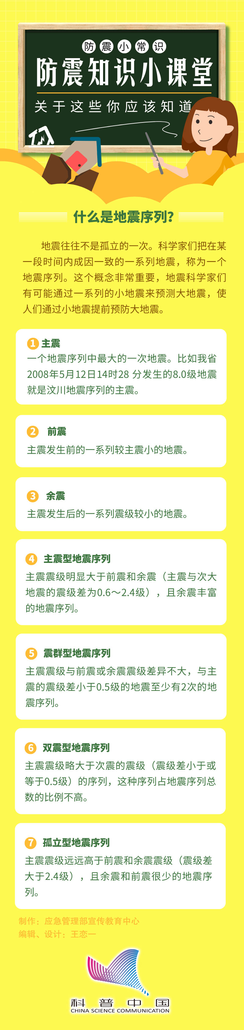 什么是地震序列？-应急管理部宣传教育中心.jpg
