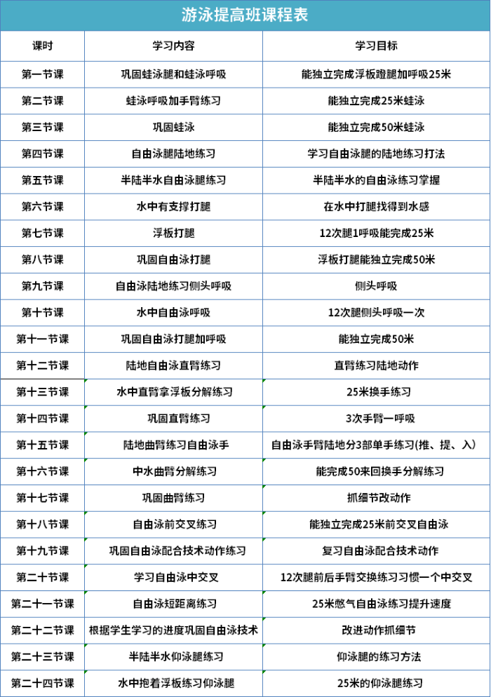 1213-2游泳提高班.png