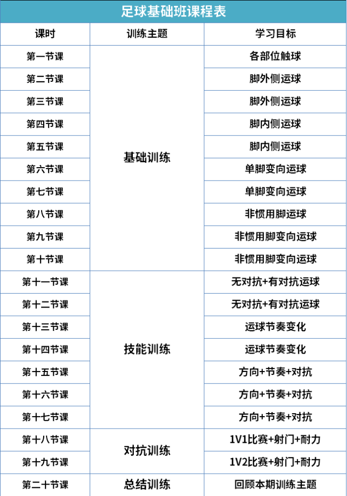 1213-1足球基础班.png