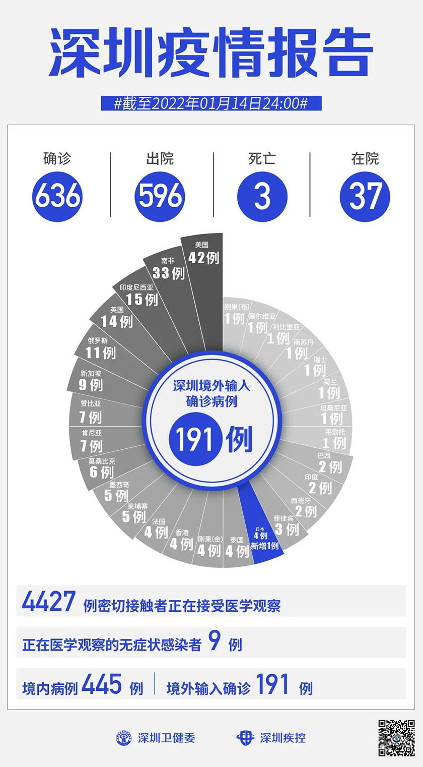 微信图片_20220115111805.jpg