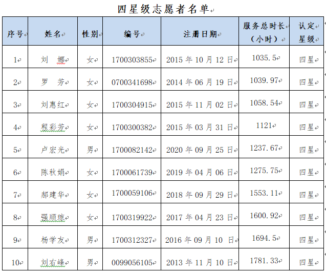 微信图片_20220309153908.png