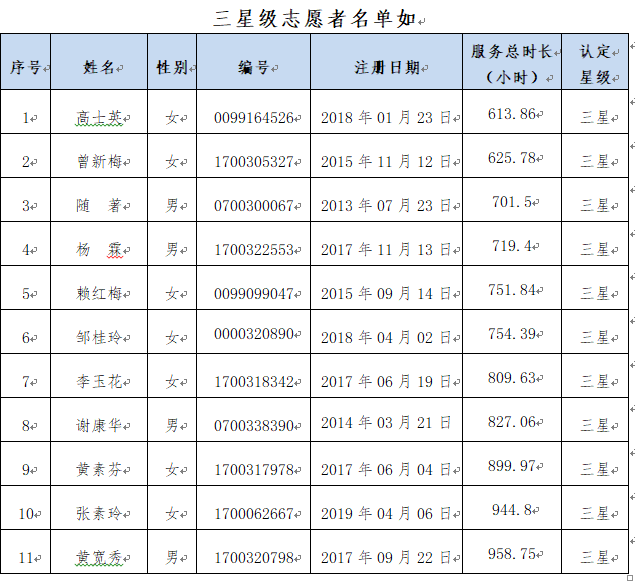微信图片_20220309153913.png