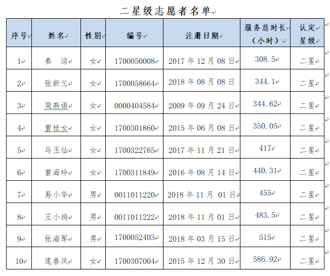 微信图片_20220309153916.png