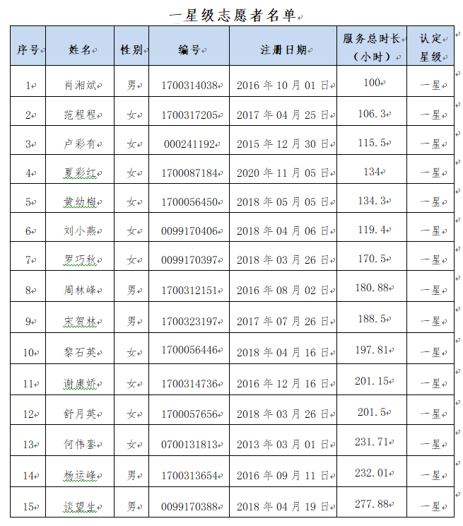 微信图片_20220309153927.png