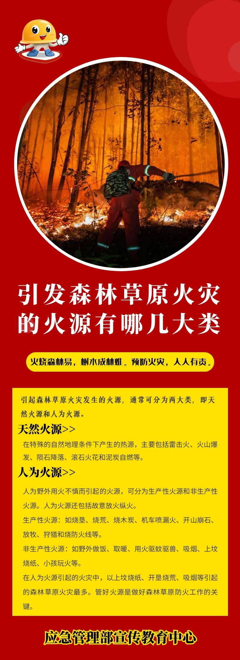 引发森林草原火灾的火源有哪几大类.jpg
