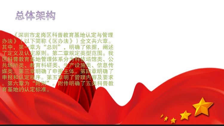 关于《深圳市龙岗区科普教育基地认定与管理办法》的政策解读_05.png