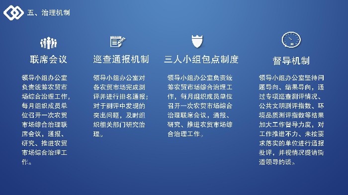 坪地街道2022年农贸市场综合治理工作解读 - 终版_07.jpg