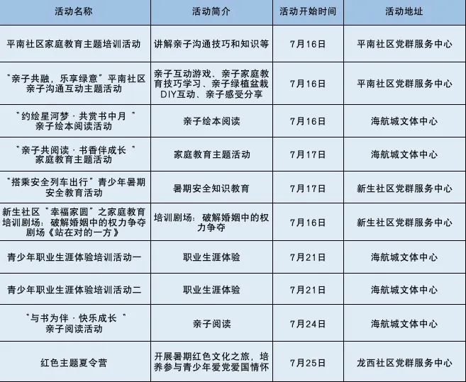 微信图片_20220719105907.jpg