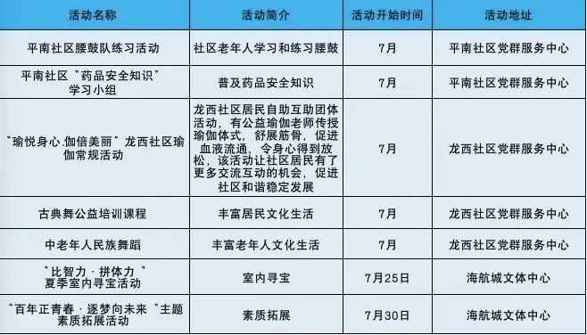 微信图片_20220719105911.jpg