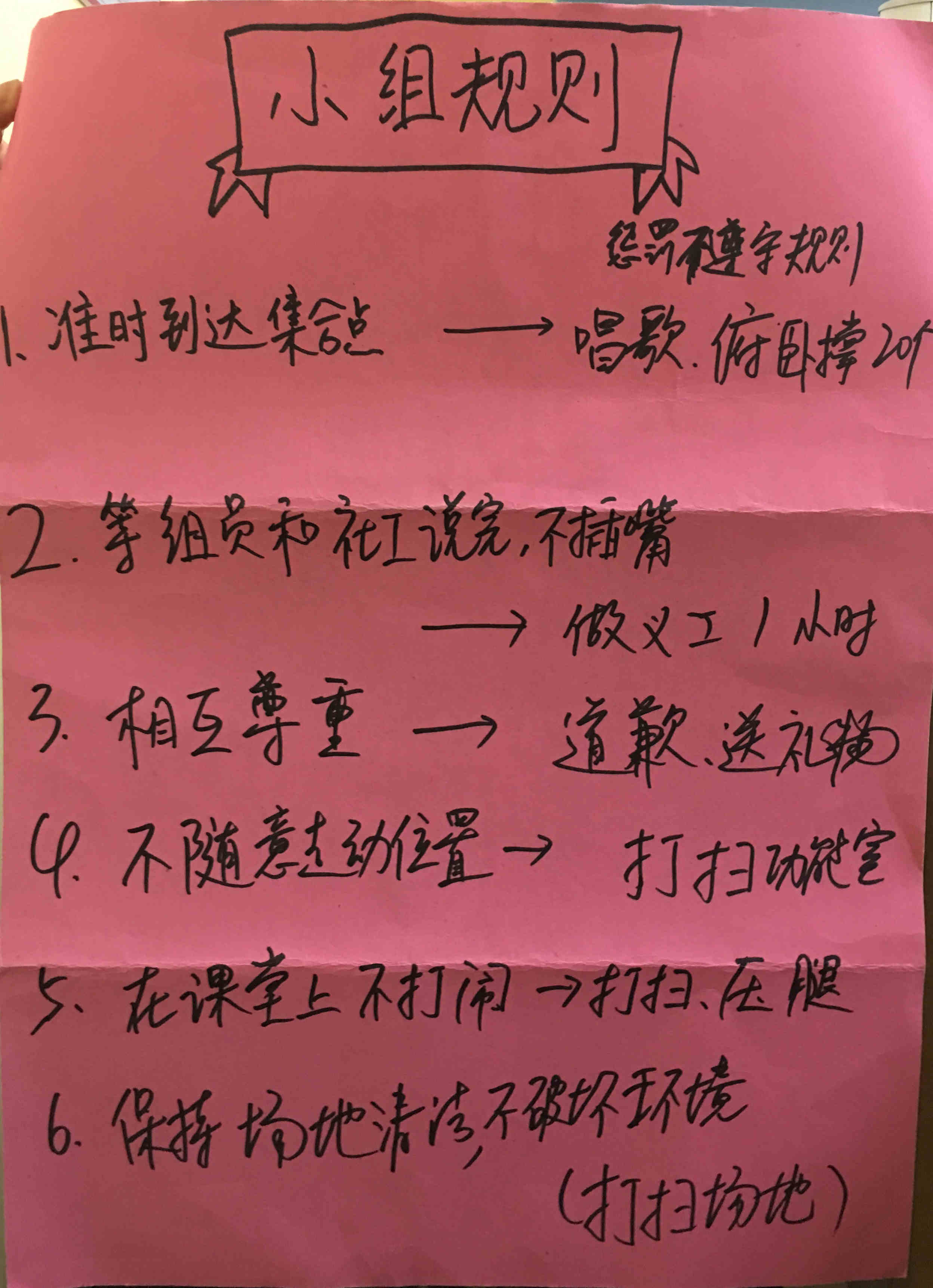 小组规则