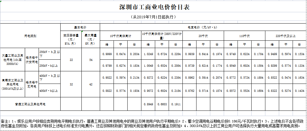 微信截图_20220809092126.png