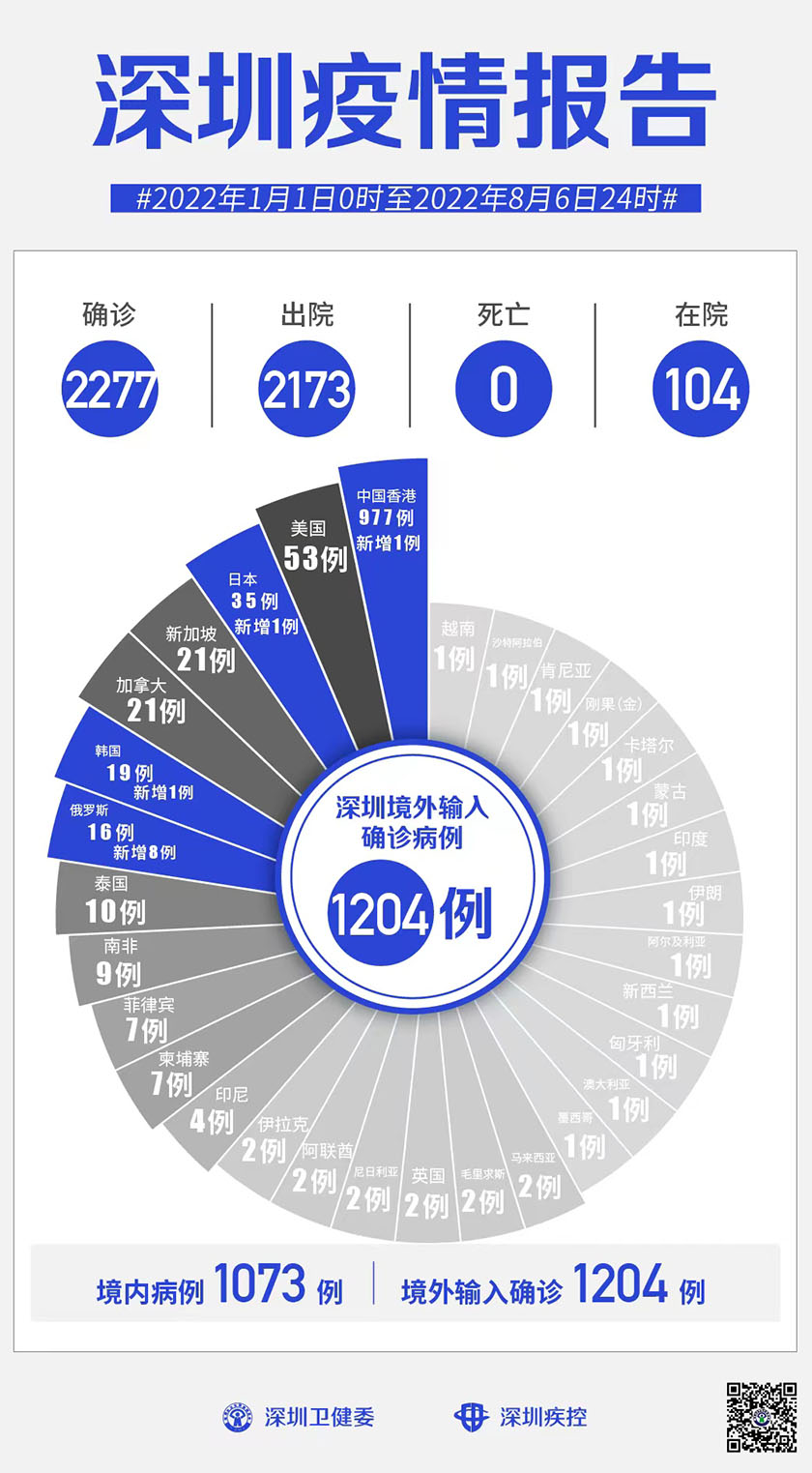 微信图片_20220808122647.jpg