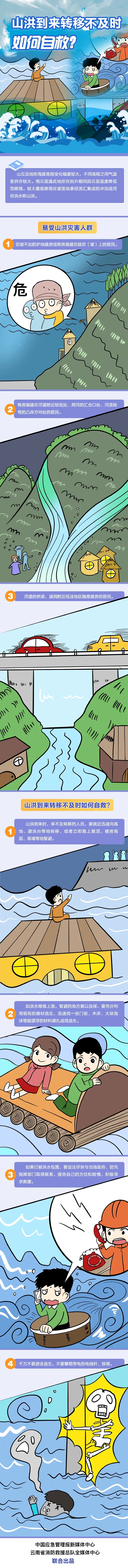 山洪到来如何自救？.jpg