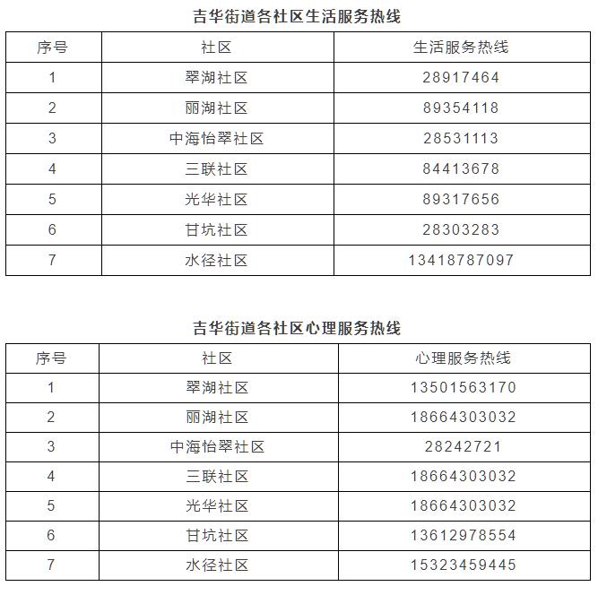 自动转存图片