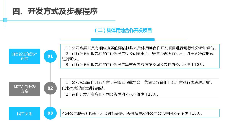 幻灯片14.JPG