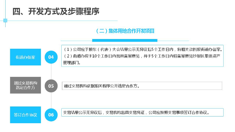 幻灯片15.JPG