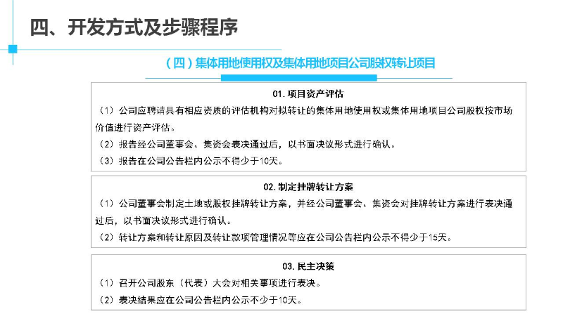 幻灯片20.JPG
