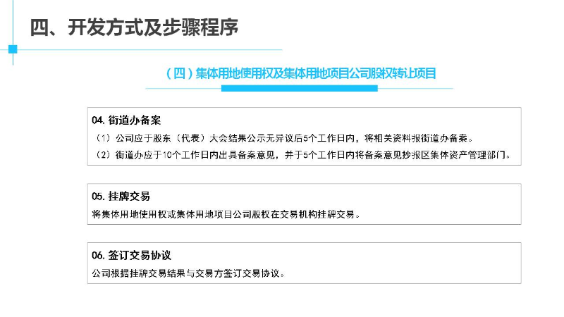 幻灯片21.JPG