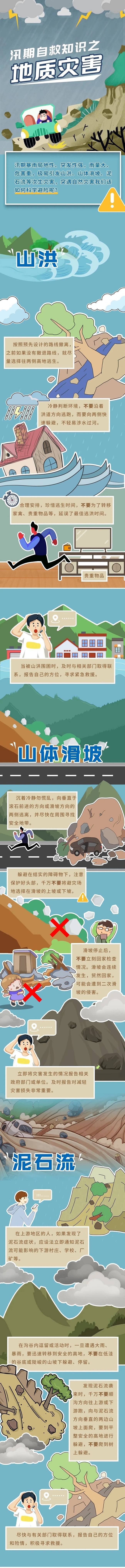 汛期遇到地质灾害，如何避险自救？.jpg