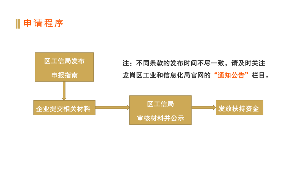 深圳市龙岗区工业和信息化产业发展专项资金关于支持制造业发展实施细则政策解读_09.png