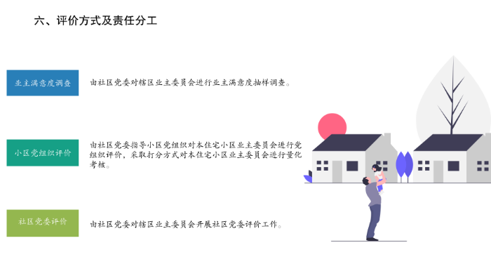 坂田街道商品房住宅小区业委员会星级服务评价工作方案(0601修改版）_10.png