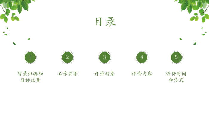 坂田街道2022年城中村住宅小区物业管理“红黑榜”评价工作方案（0601修改版）_02.png